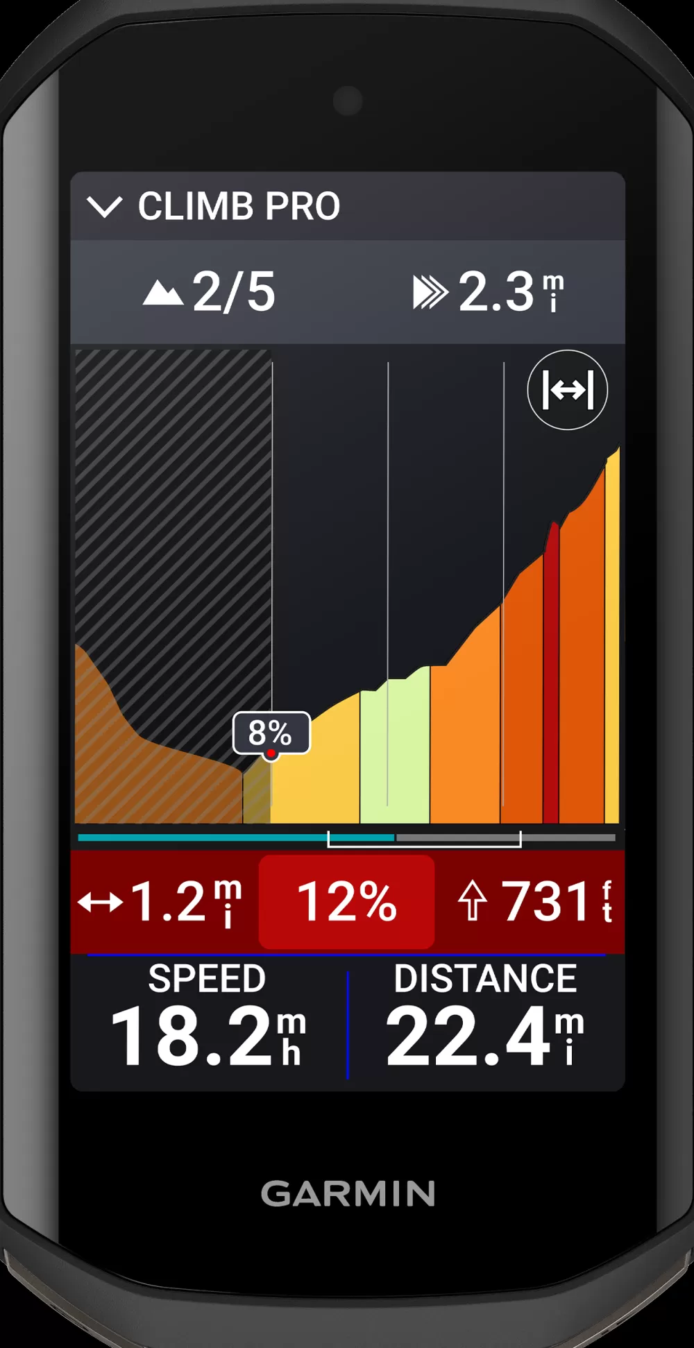 Garmin Cykelcomputer & Gps | Edge® 1050 Bundle