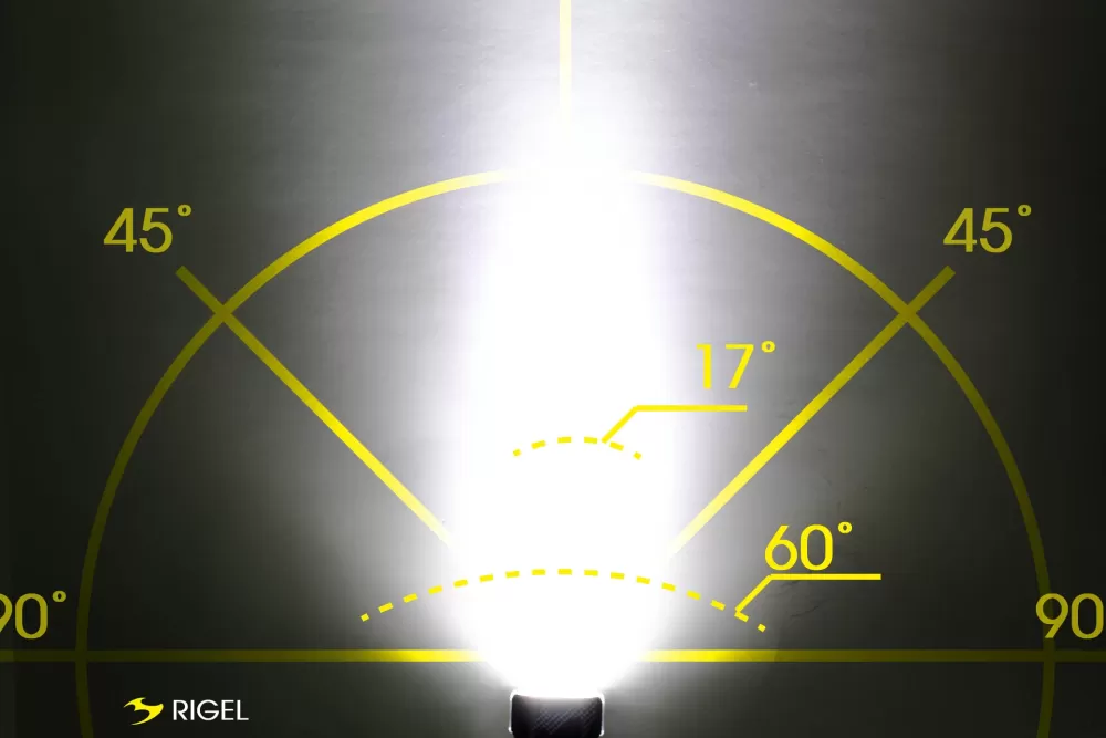Moon Cykellygter | Front Light Rigel 700lm Forlygte